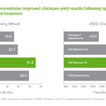 Laser 247 Sign Up: Step‑by‑Step Guide, Benefits & How to Access Your Account