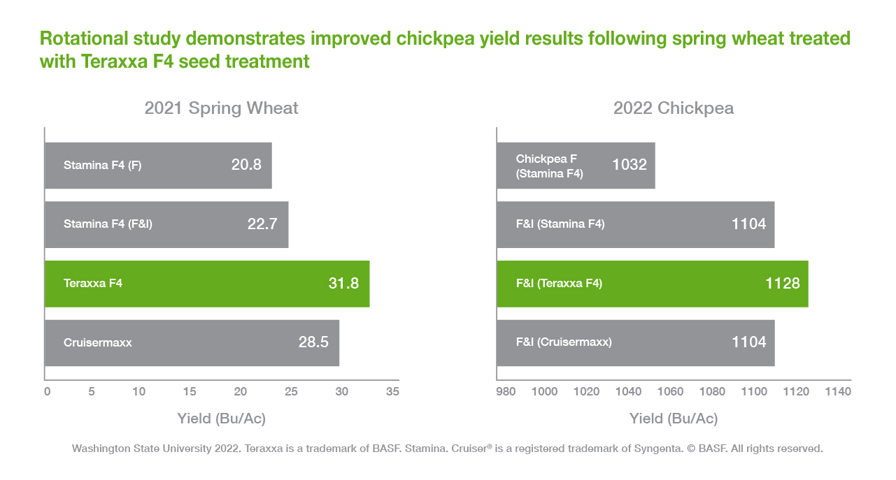 Laser 247 Sign Up: Step‑by‑Step Guide, Benefits & How to Access Your Account